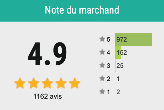 avis clients la maison du taraud