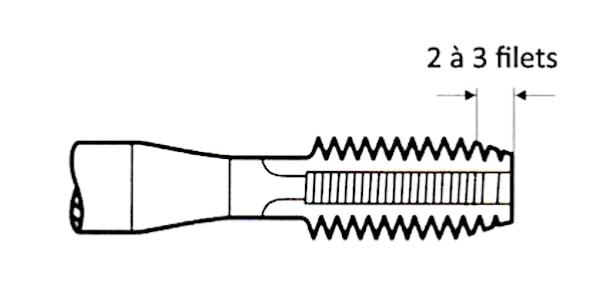 Taraud avec entre C La Maison du Taraud