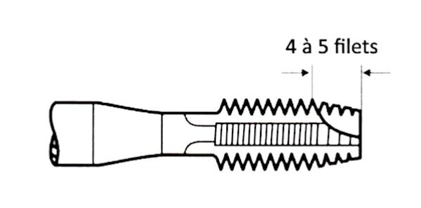 taraud avec entre B La Maison du Taraud